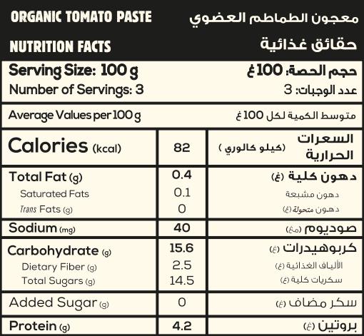 Tomato Paste Nutritional Facts
